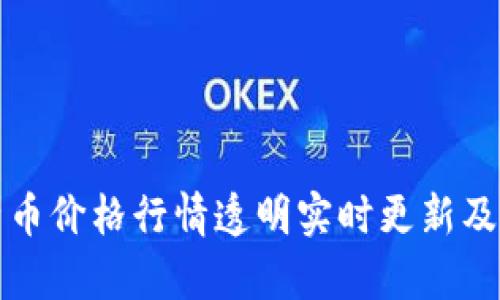 今日莱特币价格行情透明实时更新及市场分析