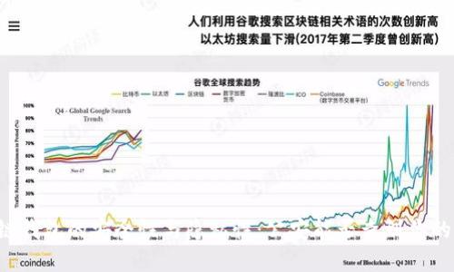 区块链钱包的安全性与隐私性：公安能否查到你的资产？