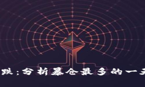  虚拟币暴跌：分析暴仓最多的一天及其影响