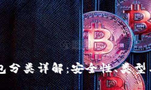 区块链钱包分类详解：安全性、类型与选择指南