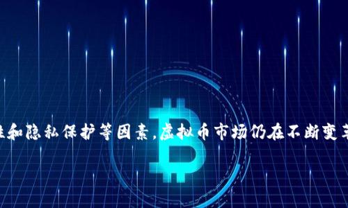 baioti虚拟币钱包是否需要实名认证？探索各种类型钱包的优缺点/baioti  
虚拟币, 钱包, 实名认证, 数字货币/guanjianci

引言
随着虚拟币的日渐普及，相关的电子钱包也逐渐成为人们关注的焦点。在这个数字化的时代，虚拟货币的交易越来越频繁，如何安全、便捷地存储和交易这些资产成为了许多用户的首要任务。虚拟币钱包分为多个类型，其中一些钱包需要实名认证，而另一些则不需要。那么，究竟哪种钱包适合你？本文将深入探讨虚拟币钱包是否需实名认证，并分析各种钱包的优缺点，以帮助你做出明智的选择。

1. 什么是虚拟币钱包？
虚拟币钱包是用来存储、发送和接收数字货币的工具。在传统金融系统中，银行账户承担着类似的功能，而虚拟币钱包则专门用于管理各种数字货币，如比特币、以太坊等。整体上，虚拟币钱包分为热钱包和冷钱包两大类。

h4热钱包/h4
热钱包是一直在线的电子钱包，方便用户随时进行交易。它可以是手机应用、网页钱包甚至桌面软件。热钱包通常易于使用，适合频繁交易的用户，但由于持续连接网络，它们在安全性上往往比冷钱包要低。

h4冷钱包/h4
冷钱包是离线存储的，通常以硬件设备或纸质形式存在。这类钱包虽然不便于日常交易，但它们的安全性极高，适合长期存储大额资产。冷钱包不需要连接到互联网，因此它们不容易受到黑客攻击。

2. 实名认证的必要性
在讨论虚拟币钱包的实名认证问题之前，我们需要了解实名制的必要性。对很多金融服务而言，严格的实名认证是为了反洗钱、反恐怖资金流动、保护消费者权益及建立信任等目的。许多国家和地区对虚拟货币交易实施了相应的监管，要求用户在使用某些服务时提供真实身份信息。

h4国内情况/h4
在一些国家，如中国，所有与数字资产相关的交易所都要求用户进行实名认证。这是为了遵循相关法规，并减少非法交易的风险。用户在注册时需要提供身份证和其他相关信息，以便系统验证其身份。

h4国际情况/h4
在其他国家，例如美国，加拿大等，虚拟货币交易平台通常也需要用户提供实名认证信息。与之相对，一些去中心化交易平台和钱包则没有这一要求，用户可以在匿名的情况下进行交易。

3. 哪些虚拟币钱包不需要实名认证？
对于想要保护隐私的用户而言，选择一个不需要实名认证的虚拟币钱包是个不错的选择。这里列出一些这类钱包以及它们的优势与劣势。

h41. 去中心化钱包/h4
去中心化钱包通常不需要用户实名认证，因为它们属于开源项目，用户对自己的资产拥有完全的控制权。例如，MetaMask和Trust Wallet都属于这种类型。用户只需下载应用或插件，创建一个私钥便可以开始使用，无需提交个人信息。

h42. 匿名钱包/h4
一些专门为交易隐私设计的钱包，如Monero和Zcash，允许用户在没有实名认证的情况下自由交易。这些钱包利用先进的技术来隐藏交易细节，以保护用户隐私。不过，这类钱包通常不适合频繁交易，因为它们的使用起来相对复杂。

h43. 纸钱包和硬件钱包/h4
纸钱包和某些硬件钱包，如Trezor或Ledger，也能够在不进行实名认证的情况下储存虚拟币。用户能通过生成私钥的离线方式自我管理资产，不必依赖第三方服务。其缺点是便于丢失或损坏，对用户的责任要求比较高。

4. 选择合适的钱包需要考虑哪些因素？
选择适合的虚拟币钱包不仅仅是看是否需要实名认证，而是要综合考虑多个方面。

h4安全性/h4
无论是热钱包还是冷钱包，安全性永远是第一位的。在选择钱包时，要考虑用户的安全需求，是否满足自己的使用场景。对于投资者来说，将大额资金存放在冷钱包里是明智之选，而日常小额交易可以选择热钱包。

h4使用便捷性/h4
对于新手用户来说，钱包的使用便捷性极为重要。一个设计友好的界面和清晰的操作流程能够极大地降低上手的难度。尤其是在进行交易时，若涉及繁琐的步骤可能导致用户望而却步。

h4隐私保护/h4
对于注重隐私的用户，选择不需要实名注册的钱包会是一个更好的选择。在选择时还要考虑交易记录的可追溯性及钱包是否采用加密技术来保护用户信息。

h4支持的币种/h4
不同的钱包支持的虚拟货币种类可能有所不同，用户需根据自己的投资组合选择相应的钱包，并确保它能够支持你所持有的虚拟币。

可能涉及的问题

问题一：虚拟币钱包和传统银行账户有何不同？
虚拟币钱包与传统银行账户有许多显著差异。首先，银行账户需要用户提供大量的个人信息，如姓名、地址和身份证明，且通常会涉及实名制验证。而虚拟币钱包的用户可以选择匿名，这为一些不愿意披露个人信息的用户提供了方便。

h4监管与合规/h4
许多国家对虚拟币钱包的管理尚处于不完善的状态，虽然一些监管机构开始出台相关法规，但市场上依然存在大量未受监管的钱包。因此，虚拟币交易存在一定的法律风险，而传统银行在这方面的监管则更加严格。

h4资产控制/h4
在传统银行系统中，所有资产都由银行管理，用户只能依据银行的规定进行操作。而在虚拟币世界中，用户是自己资产的完全主人，只需保管好自己的私钥便可自由交易。这种去中心化的特性为用户提供了更多的灵活性，同时也增加了资产丢失的风险，要求用户加强自我管理。

此外，虚拟币的交易速度通常高于传统银行，而费用也往往更低。这意味着在资金转移和交易时，虚拟币钱包为用户提供了更多的灵活性和高效性。

问题二：为什么一些国家要对虚拟币钱包实施实名制？
对于一些国家而言，实施实名制的主要目的是为了防范洗钱、税务逃漏和其他非法活动。虚拟币的匿名性让很多人利用其进行不法交易，这导致了许多国家加强了对虚拟资产的监管。

h4反洗钱和反恐怖资金流动/h4
由于虚拟币交易的匿名性，极容易成为洗钱和资助恐怖主义的工具。许多国家通过实名制来打击这些非法活动，确保所有金融交易都能追溯到具体的个人或实体。这不仅保护了国家的金融安全，也保护了普通市民的利益。

h4维护市场秩序/h4
虚拟币市场的波动性非常大，有些用户会利用匿名钱包进行投机交易，这可能影响市场的整体稳定性。通过实名制，监管机构能够更好地监控交易行为，防止市场操纵和虚假交易，从而维护市场的公平性和透明度。

问题三：冷热钱包的选择标准是什么？
选择冷热钱包应根据用户的需求进行综合考量。如果你的使用频率较高，且需要灵活交易，可以选择热钱包。而如果是长期存储虚拟资产的用户，则更应选择冷钱包。

h4安全性需求/h4
冷热钱包的选择取决于对安全性的需求。如果你持有大量虚拟货币，推荐将大部分资金存入冷钱包，以防止黑客攻击。而热钱包适合短期交易或进行少量的虚拟币买卖。

h4交易便捷性/h4
如果你的交易频繁，热钱包将会大大便利你的日常使用。然而，切记在使用热钱包时要定期备份私钥和助记词，以免意外丢失。

问题四：未来虚拟币钱包的发展趋势如何？
随着技术的不断进步，未来虚拟币钱包的发展将朝着更高的安全性和便捷性方向前进。更多的创新技术，如生物识别、智能合约等，将被逐渐应用到虚拟币钱包中，提升用户体验和安全性。

h4技术进步/h4
未来的钱包可能会结合区块链技术的优点，通过分布式账本提升安全性。生物识别技术将可能被引入，为用户提供二次身份验证的功能，确保资产的安全。

h4政策合规/h4
随着各国对虚拟币政策的逐步完善，钱包服务商将需要更加合规，以适应新的监管环境。未来用户也可能面临实名制要求，而这些变更将影响到用户对钱包类型的选择。

总结
本文探讨了虚拟币钱包的不同类型以及实名认证的必要性。通过了解各种钱包的特点及优缺点，用户可以根据自身需求选择合适的钱包。在选择过程中，应兼顾安全性、便捷性和隐私保护等因素。虚拟币市场仍在不断变革，相关政策的法规和技术的进步将影响到虚拟币钱包的使用方式和用户体验。

希望以上内容可以帮助你对虚拟币钱包及实名认证的问题有更深入的理解和认识。