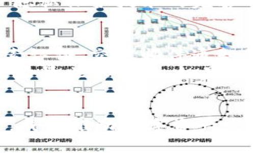   区块链钱包设计教程图纸：全面解析与实用指南 / 
 guanjianci 区块链钱包, 设计教程, 钱包图纸, 区块链技术 /guanjianci 

引言
随着区块链技术的迅速发展，数字货币逐渐成为全球经济的一部分。区块链钱包作为储存、管理和交易数字资产的工具，其设计和开发变得尤为重要。本教程旨在详细介绍如何设计一款区块链钱包，包括所需的图纸和步骤，以及在设计过程中需要考虑的技术细节和安全性问题。

区块链钱包的基本概念
区块链钱包是存储数字资产的虚拟钱包，负责管理用户的公钥和私钥。公钥相当于用户的账户名，可以向他人分享以收款；而私钥则是保护用户资产的关键，需要严格保密以防止资产被盗。
区块链钱包可以分为热钱包和冷钱包。热钱包是在线钱包，方便快捷，但面临更高的安全风险；冷钱包是离线钱包，安全性高但使用不便。在本教程中，我们将关注热钱包的设计，因为它们在日常交易中更为常见。

区块链钱包的设计流程
设计区块链钱包的过程通常包括以下几个步骤：
ol
    li需求分析/li
    li用户体验设计/li
    li安全性设计/li
    liAPI和后端设计/li
    li前端设计/li
    li测试和迭代/li
/ol

1. 需求分析
在开始设计之前，首先需要明确钱包的功能需求。用户通常需要以下功能：
ul
    li创建和管理多个钱包地址/li
    li查看余额和交易历史/li
    li发送和接收数字资产/li
    li支持多种数字货币/li
    li数据备份和恢复/li
/ul
与潜在用户的访谈和问卷调查可以帮助收集用户的偏好和需求，从而制定出功能需求文档。

2. 用户体验设计
用户体验（UX）设计是影响钱包接受度的重要因素。设计师需要创建简单直观的用户界面，确保用户能够轻松完成各项操作。这一阶段包括草图设计、线框图、用户流程图等。
用户流中的每一步都要考虑到用户的心理感受和操作习惯，例如，发送和接收数字资产的过程应该尽可能简单，避免复杂的步骤和术语。设计高保真原型并进行用户测试可以帮助发现潜在问题并加以改进。

3. 安全性设计
安全性是区块链钱包设计中至关重要的一环。以下是一些安全性的设计考虑：
ul
    li私钥加密：私钥应该在本地加密存储，避免上传至云端。/li
    li双因素认证（2FA）：增加额外的身份验证步骤。/li
    li交易签名：所有交易都需要使用私钥进行签名，以防止账户被盗用。/li
    li定期安全审计：定期对代码和系统进行安全性审查，发现并修复潜在漏洞。/li
/ul

4. API和后端设计
钱包的后端需要通过API与区块链网络进行交互。设计一个高效的API可以简化前端与后端之间的通信。以下是一些关键功能：
ul
    li创建、新增和管理钱包地址的接口/li
    li与区块链网络交互，查看余额和交易状态的接口/li
    li发送交易的接口，确保交易成功后返回结果/li
/ul
使用RESTful API或GraphQL可以提高数据交互的效率，并使后端更具可扩展性。

5. 前端设计
前端是用户直接互动的界面，设计时需要确保界面美观且易于操作。使用现代前端框架如React或Vue.js可以提高开发效率，并改善应用性能。
设计中要注重响应式设计，使得钱包在不同设备（如桌面和移动设备）上均能良好运行。同时，使用现代的UI组件库可以提升用户体验，使得界面更加友好。

6. 测试和迭代
测试是软件开发过程中不可或缺的一环，所有功能都需要经过严格的测试，包括单元测试、用户测试和压力测试等。反馈收集后，开发者应该针对问题进行迭代和。
持续集成（CI）和持续部署（CD）的实践可以帮助快速交付产品，并确保每次更新都经过检测和验证。

常见问题

问题1：区块链钱包如何保证用户资产的安全？
区块链钱包的安全性是每个用户最关心的问题。为了保障资产安全，首先要确保私钥不被泄露，私钥应该在本地生成并存储，加密存储在用户的设备上。其次，采用双因素认证（2FA）可以增加额外的安全保护，使得即使密码被盗，攻击者也无法轻易访问账户。
除了常规的安全措施，定期更新钱包软件，及时修复安全漏洞也是保障安全的重要环节。此外，钱包应用可以设置交易通知，让用户及时了解交易动态，发现异常时能尽快采取措施。最后，教育用户了解网络钓鱼等安全知识，帮助减少因个人操作不当而导致的风险。

问题2：设计区块链钱包需要哪些技术知识？
设计区块链钱包涉及到多个技术领域，首先是区块链技术，包括对底层链的了解，能够与区块链进行交互。其次，掌握加密算法（如SHA-256）和数据加密相关知识是非常必要的，这能确保钱包数据的安全。
此外，前端开发技能（如HTML, CSS, JavaScript）和后端开发技能（如Node.js, Python）也非常重要。同时，了解API设计，特别是与区块链交互的API，是实现钱包功能的关键。最后，用户体验设计知识可以帮助创建用户友好的界面，使钱包能够被广泛接受。

问题3：区块链钱包的未来发展趋势如何？
区块链钱包的未来发展将受到技术和市场的双重推动。随着更多企业和用户参与到数字货币的使用中，各种新兴的商业模型和需求会促使钱包的功能不断扩展。例如，跨链钱包将会成为一种趋势，能够支持多种数字资产的管理，使得用户在不同的区块链间进行无缝切换。
同时，去中心化钱包（如智能合约钱包）也会受到更多关注，这类钱包在资产管理上更透明，并降低对单一实体的信任。此外，用户隐私保护技术的完善也将推动钱包的发展，例如对用户身份信息的加密存储和匿名交易功能的引入。

问题4：如何选择合适的区块链钱包？
选择合适的区块链钱包时，用户应考虑以下几个方面。首先是安全性，确保钱包能够有效保护私钥并具备安全保护措施，如双因素认证、交易邮件通知等。其次，钱包的用户体验也很重要，界面应简洁易用，操作应方便快捷。
此外，要考虑钱包支持的数字货币种类，如果用户希望管理多种数字货币，选择支持多币种的钱包将更为理想。最后，用户的使用场景也很重要，如果是频繁交易，热钱包可能更方便；如果是长期存储，冷钱包可能更加安全。

结尾
本教程详细介绍了区块链钱包的设计流程及其相关技术。随着区块链技术的不断发展，区块链钱包的设计和开发也将不断进步，成为推动数字资产发展的重要工具。希望本文能为有意设计和开发区块链钱包的技术人员提供一些有用的指导。