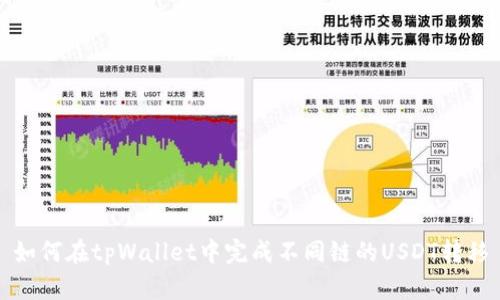 如何在tpWallet中完成不同链的USDT转移