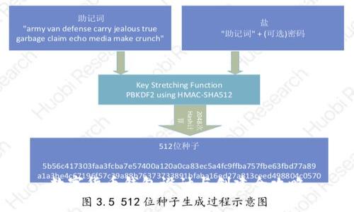 数字货币钱包设计与创建全攻略